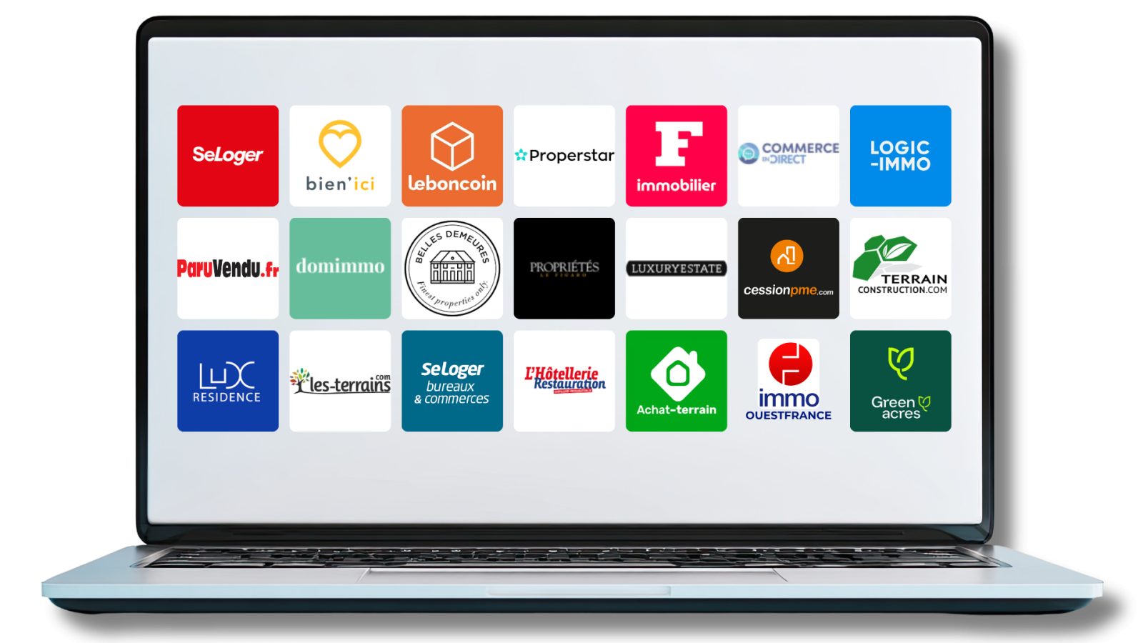 real estate advertising platforms 2026